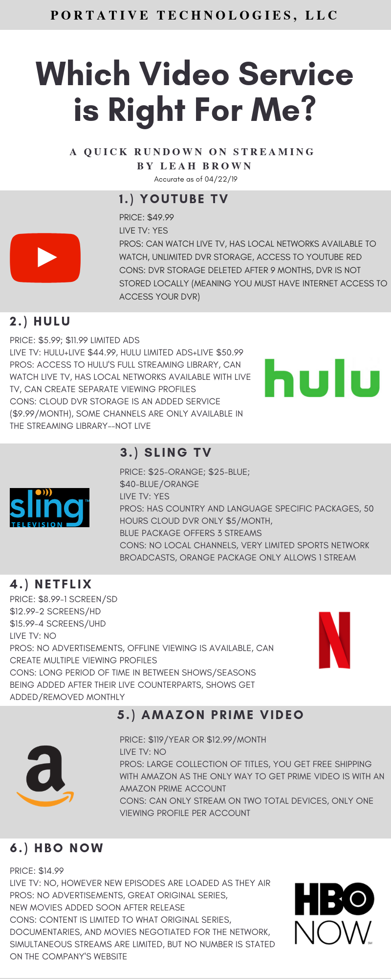 Comparação das 4 melhores plataformas de alojamento de vídeos Pay-Per-View